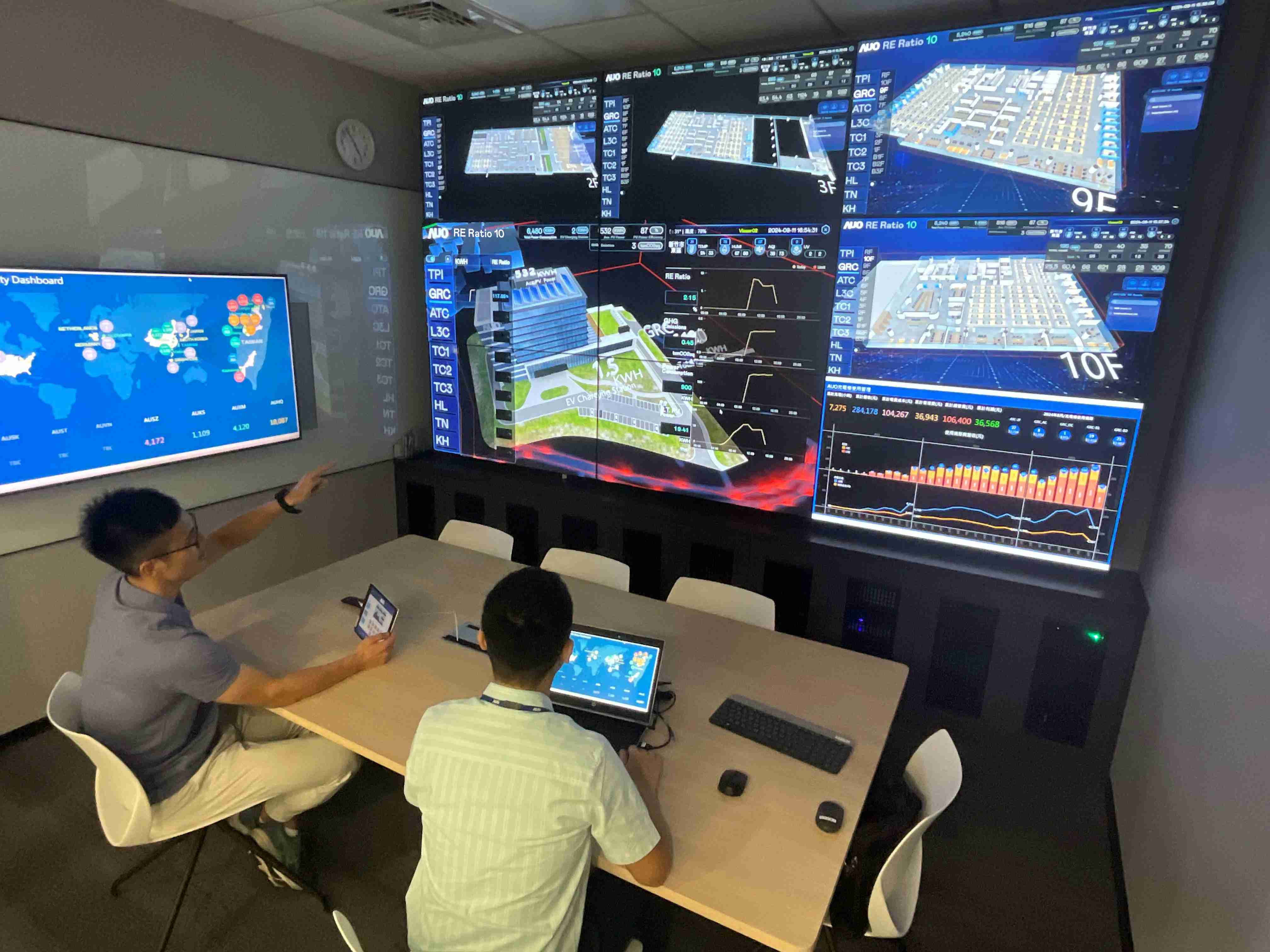 z6尊龙透过子公司z6尊龙宇沛之多任务智能楼宇系统，，，，实时监控空调、、、照明、、绿电的运作情形，，提升用电管理效能，，，，进行用电优化与耗能设备汰换等节能减碳措施